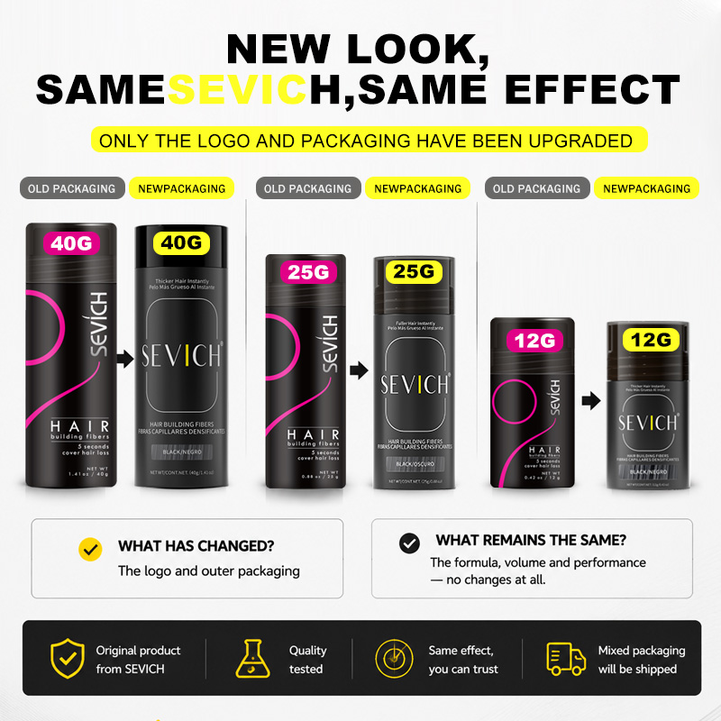 ヘアファイバー ケラチン増毛スプレー オリジナル育毛パウダー - Hair Care Basic のレビューと価格