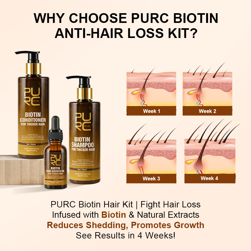 Purc-男性と女性のための育毛オイルシャンプー,コンディシ - Hair Care Basic のレビューと価格